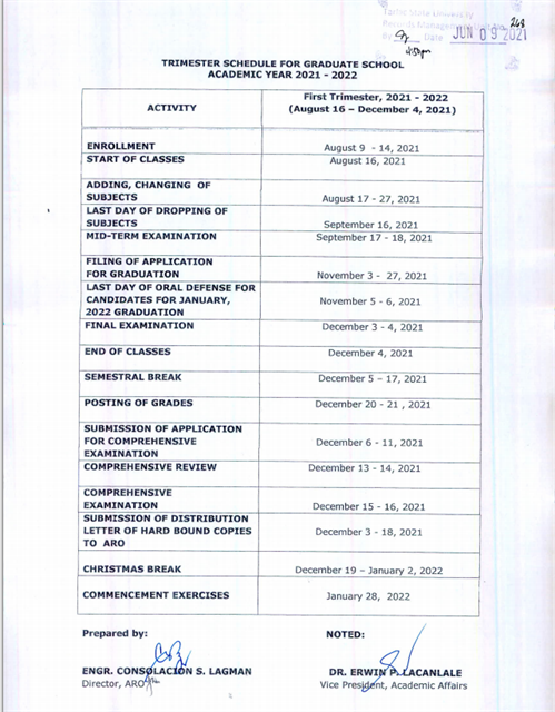 First Trimester 2021-2022 Graduate School Calendar