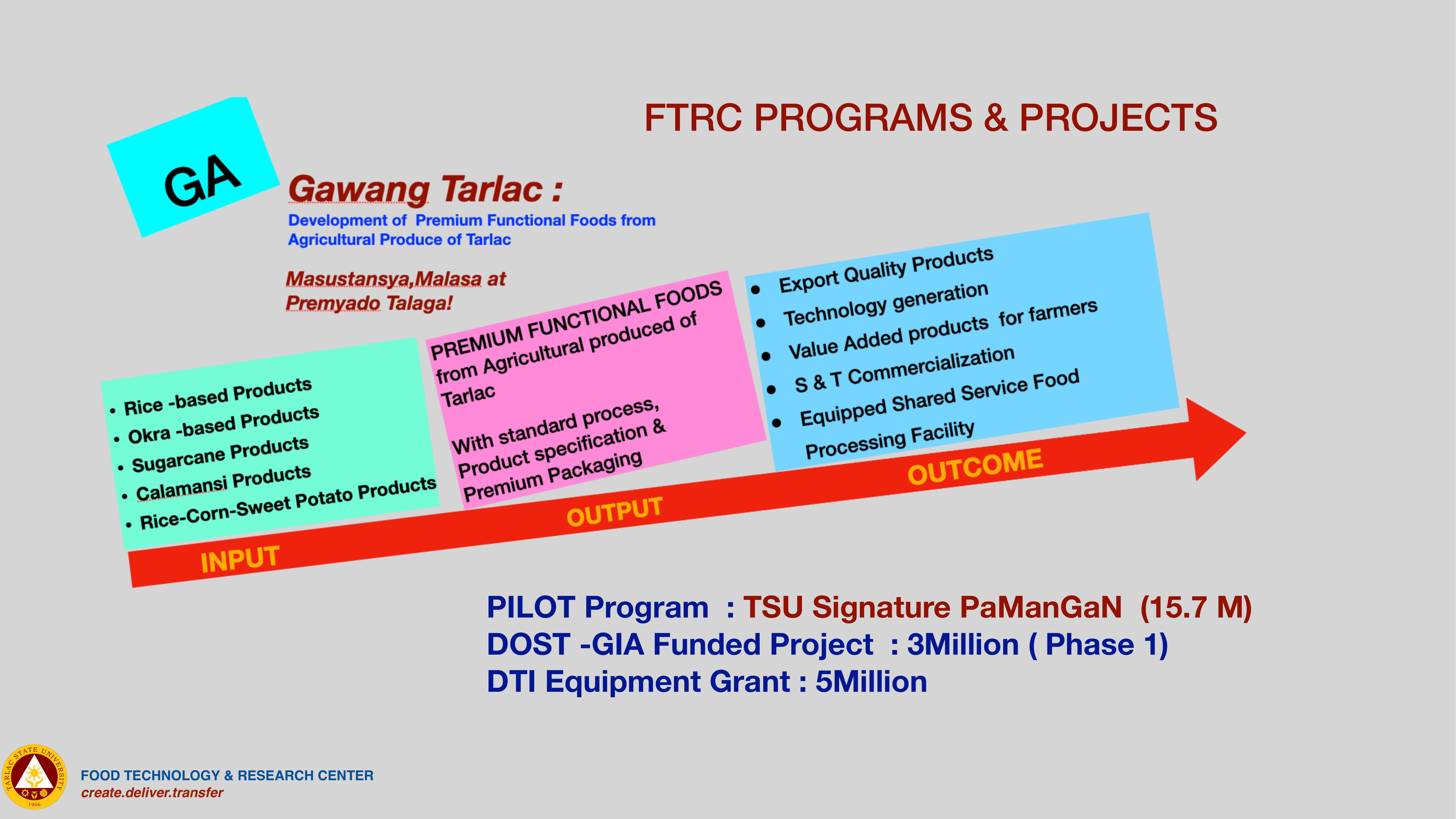 TSU FTRC Presentation For JICA 24